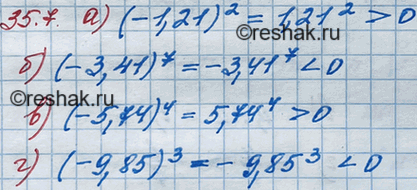 ����������� �������� � ����� �������� ��������� ���������:31.7. �) (�1,21)2;	�) (-3,41)7;	�) (-5,74)4;�)...