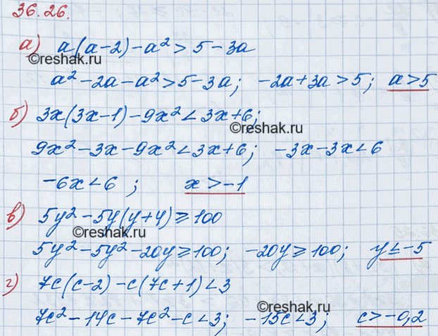 ����������� ������ �����������:33.27 �) �(� - 2) - �2 > 5 - 3�;�) 3�(3� - 1) -	9x2 < 3� + 6;�) 5�2 - 5�(� + 4) >= 100;�) 7�(� - 2) - �(7� + 1) <...