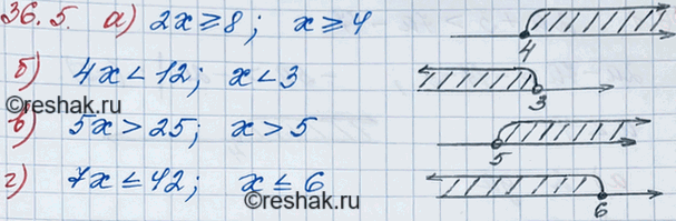 ����������� ���.36.5 ��� ��������� 8 �����