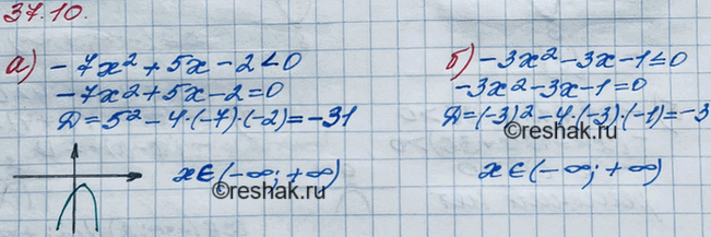 ����������� 34.13. �) -7�2 + 5� - 2 < 0;�) -3�2 - 3� - 1 = 0; �) -5�2 - � - 1 >...