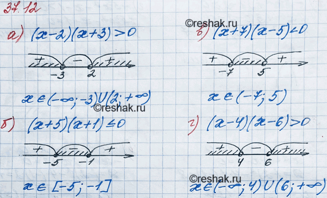 ����������� 34.6. �) (� - 2)(� + 3) > 0;�) (� + 5)(� + 1) ...