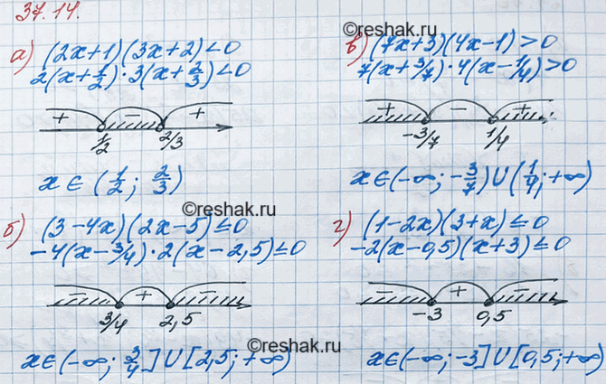 ����������� 34.8. �) (2� + 1)(3� + 2) < 0;�) (3 - 4�)(2� - 5)  0; �) (1 - 2�)(3 + �)...