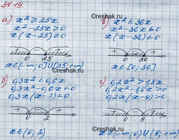 ����������� 34.19.	������ �����������:�) �2 >= 25x;	�) 0,3x2 < 0,6x;	�) �2 ...