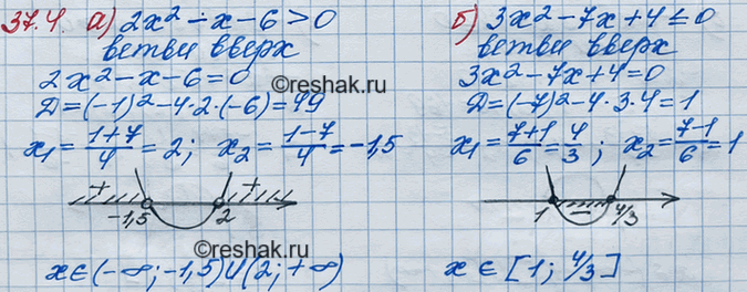 ����������� 34.4. �) 2�2 - � - 6 > 0;�) 3�2 - 7� + 4 =...