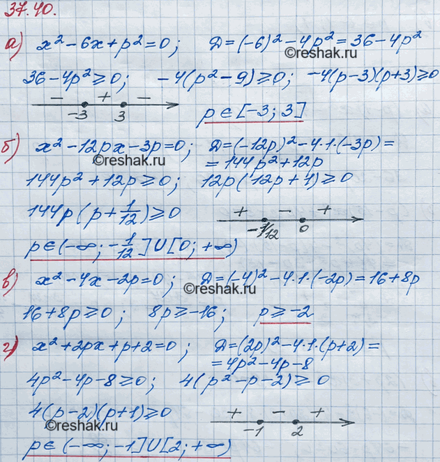 ����������� 34.40. ������� ��� �������� ��������� �, ��� ������� ����� �������������� ����� ���������:�) �2 -6�+�2 = 0;	�) �2 - 12�� - 3� = 0;	�) �2 -	4� - 2�	= 0;�) �2...