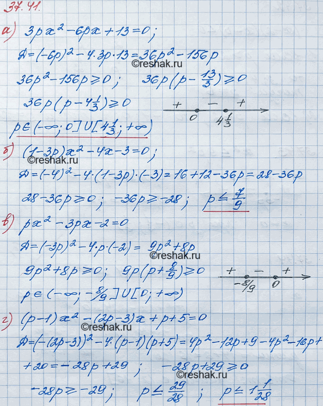 ����������� 34.41. ������� ��� �������� ��������� �, ��� ������� ����� �������������� ����� ���������:�) 3�x2 - 5�x + 13 = 0;�) (1 - 3�)�2 - 4� - 3 = 0;�) ��2 - 3�� -2 =...