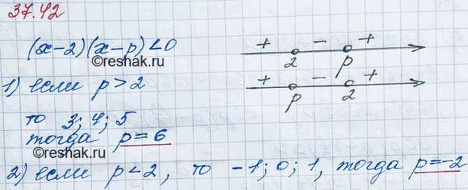 ����������� 34.42. ��� ����� ������������� ��������� ��������� � ����������� (� - 2)(� - �) < 0 ����� ��� �������������...