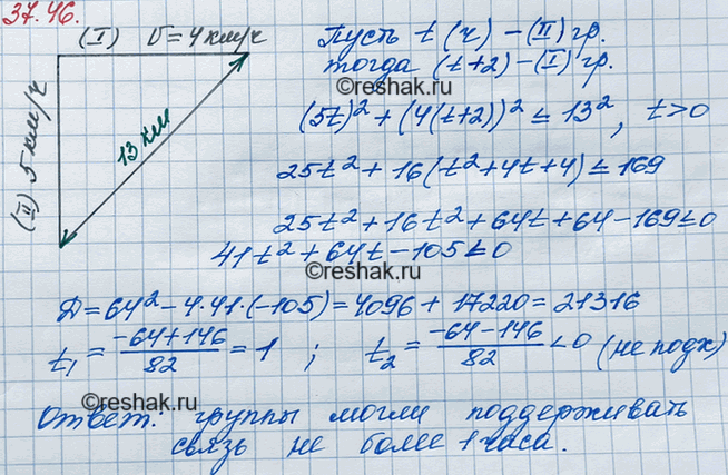 Изображение 34.46. Две группы туристов вышли с турбазы по направлениям, которые образуют прямой угол....