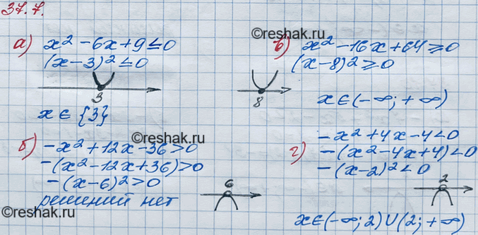 ����������� 34.10. �) x2 - 6� + 9  0;�) �2 - 16� + 64 >= 0; �) -�2 + 4� - 4 <...