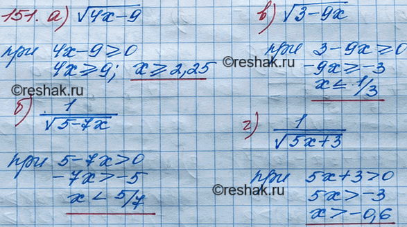 ����������� �������, ��� ����� ��������� ���������� ��������� ����� �����:151. �) ������ (4x-9);�) 1/������ (5-7x);�) ������ (3-9x); �) 1/������ (5x+3)....