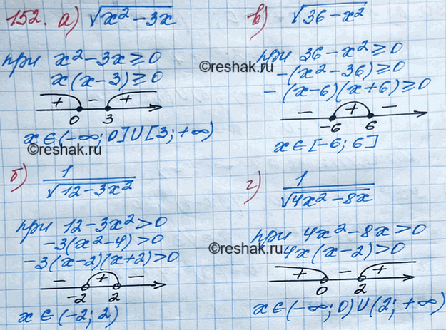 ����������� 151. �) ������ (x2-3x);�) 1/������ (12-3x2);�) ������ (36-x2); �) 1/������ (4x2-8x)....