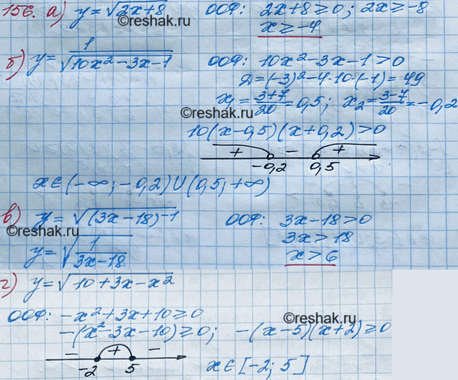 ����������� 156. ������� ������� ����������� �������:�) y=������ (2x+8);�) y=1/������ (10x2-3x-1); �) y=������ (3x-18)^-1;�) y=������ (10+3x-x2)....