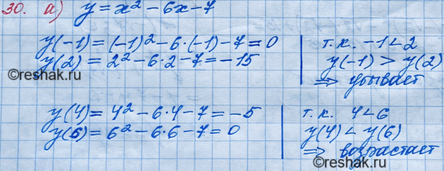 ����������� 30. �) ��������, ��� ������� � = �2 - 6x - 7 ������� �� ������� [-1; 2] � ���������� �� ������� [4; 6].�) ��������, ��� ������� � = -x2 + 2� + 5 ������� �� ������� [1;...