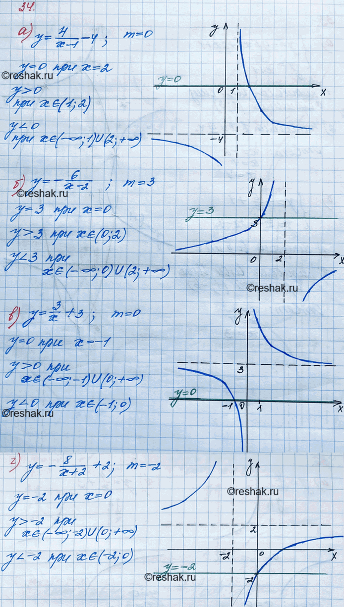 ����������� 34. ��������� ������ ������ �������, ����������, ��� ����� ��������� � ����������� ������� � = m, � > m, � < m,...