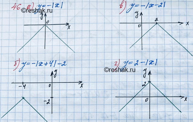 ����������� ���.46 �������� ���������� ��� ��������� 8 �����