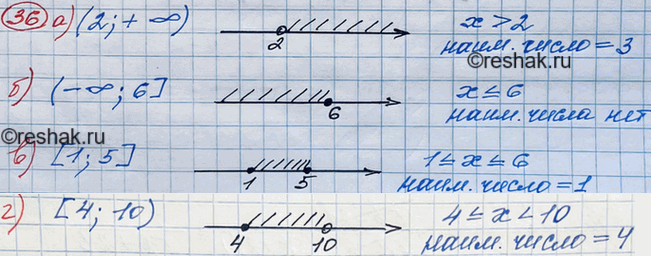 ����������� 36. ���������� �� ������������ ������ �������� ����������, �������� ��� � �������� ��� ������������� ������, ��������� ����� ����������. ������� ���������� ����� �����,...