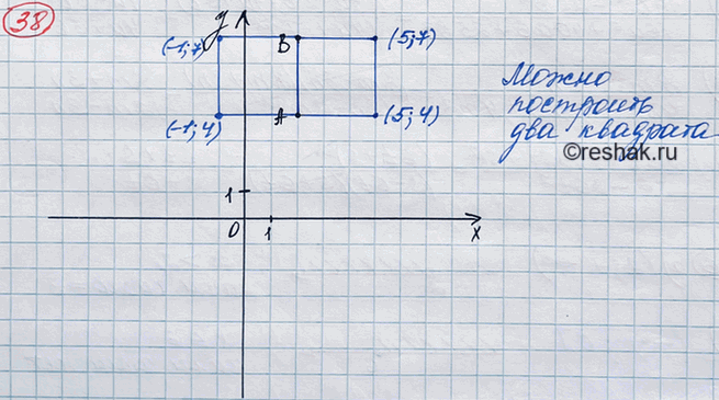 ����������� 38. �� ������������ ��������� �������� ����� � (2; 4) � B (2; 7). ���������� �������, ����� �� ������ �������� ������ ������� ��. ������� ���������� ������ ��������....