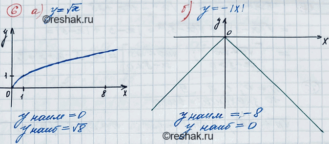 ����������� 6. ��������� ������ ������� � ������� �� ���������� � ���������� �������� �� ������� [0; 8]:�) �= ������ �;	�) � =...