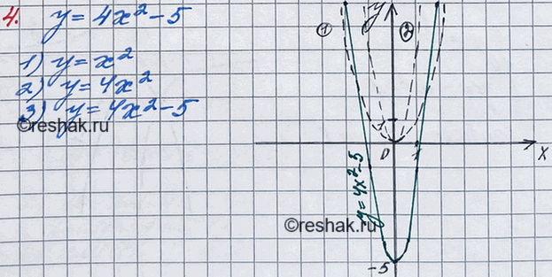 ����������� ���.4 ������� 1 ����������� ������ 3 ��� ��������� 8 �����