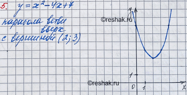 ����������� ���.5 ������� 2 ����������� ������ 3 ��� ��������� 8 �����