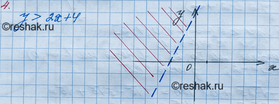 ����������� 4. ���������� �� ������������ ��������� ��������� �����, ���������� ������� ������������� ����������� � > 2x +...