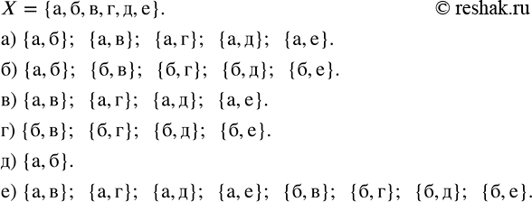 Изображение В упражнениях 1.8 — 1.10 множество X = {а, б, в, г, д, е}.  1.8. Перечислите подмножества множества X,...