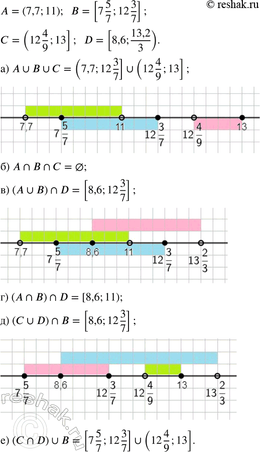 Изображение Даны множества А = (7,7; 11), В = [7 5/7; 12 3/7], С = (12 4/9; 13] и D = [8,6; 13 2/3). Найдите множество:  a) A ? B ? C;    в) (A ?...
