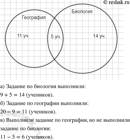 Изображение На школьном интеллектуальном марафоне каждый из 20 участников сделал или задание по...