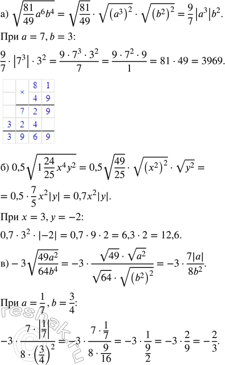 Изображение Упростите выражение и найдите его значение:  а) v(81/49 a^6 b^4) при a = 7, b = 3;          б) 0,5v(1 24/25 x^4 y^2) при x =...