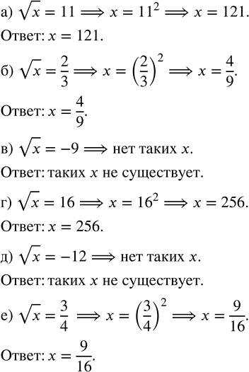 Изображение Укажите, если возможно, при каком значении переменной равенство является верным:  a) vx = 11;    в) vх = -9;   д) vх = -12;  б) vx = 2/3;   г) vх = 16;   е) vx =...