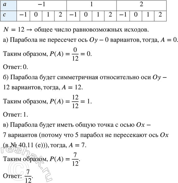 Изображение Составляют квадратичную функцию у = ах^2 + c. Сначала наудачу выбирают старший коэффициент а ?...
