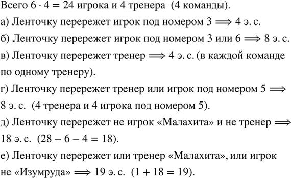 Изображение По жребию право перерезать ленточку на открытии волейбольной площадки получает или тренер,...