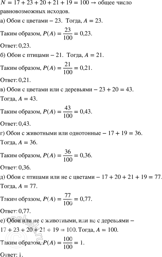 Изображение Для рабочего стола на экране компьютера наудачу выбирают обои, среди которых 17 вариантов с...