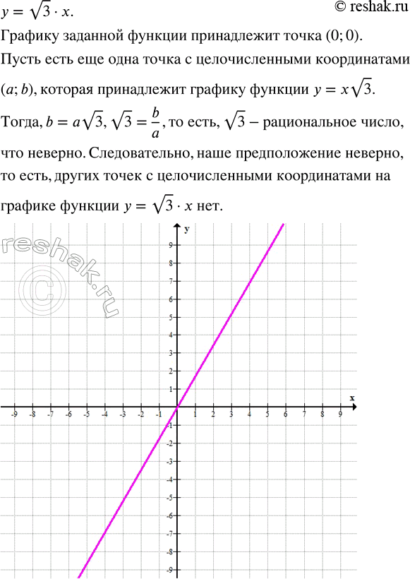 Изображение Докажите, что на графике функции у = v3 · x имеется только одна точка, у которой абсцисса и ордината — целые числа. Постройте график этой...