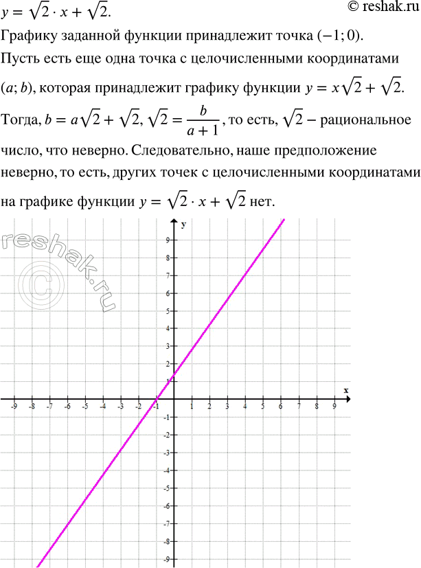 Изображение Докажите, что на графике функции у = v2 · x + v2 имеется только одна точка, у которой абсцисса и ордината — целые числа. Постройте график этой...