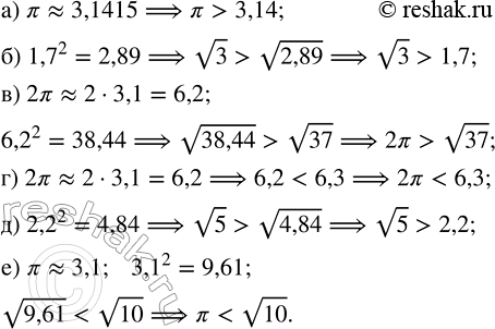 Изображение Сравните числа:  а) ? и 3,14;   в) 2? и v37;   д) v5 и 2,2;  б) v3 и 1,7;   г) 2? и 6,3;   е) ? и...