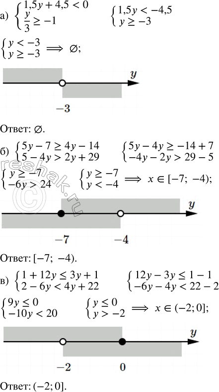 Изображение Решите систему неравенств:   а) {1,5y + 4,5 < 0; y/3 ? -1};   б) {5y - 7 ? 4y - 14; 5 - 4y > 2y + 29};   в) {1 + 12y ? 3y + 1; 2 - 6y < 4y...