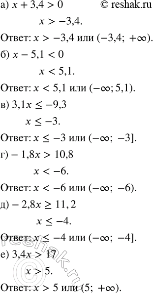 Изображение Решите неравенство:   а) x + 3,4 > 0;   в) 3,1x ? -9,3;    д) -2,8x ? 11,2;  б) x - 5,1 < 0;   г) -1,8x > 10,8;   е) 3,4x >...