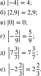Изображение Вычислите:   а) |-4|;   б) |2,9|;   в) |0|;   г) |-5/9|;   д) |7 3/7|;   е) |-2...