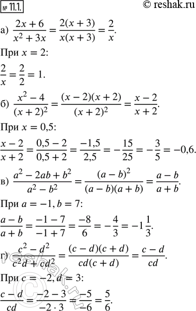  11.1.    :) (2x + 6)/(x^2 + 3x)  x = 2; ) (x^2 - 4)/(x + 2)^2   x = 0,5; ) (a^2 - 2ab + b^2)/(a^2 - b^2)  a = -1, b =...