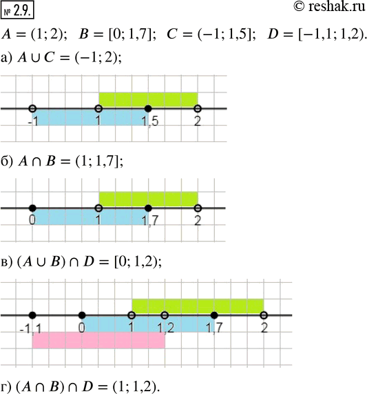  2.9.    = (1; 2),  = [0; 1,7],  = (1; 1,5]  D = [1,1; 1,2).   .a) A ? ;    ) ( ? ) ? D;)  ? ;    ) ( ? ) ?...