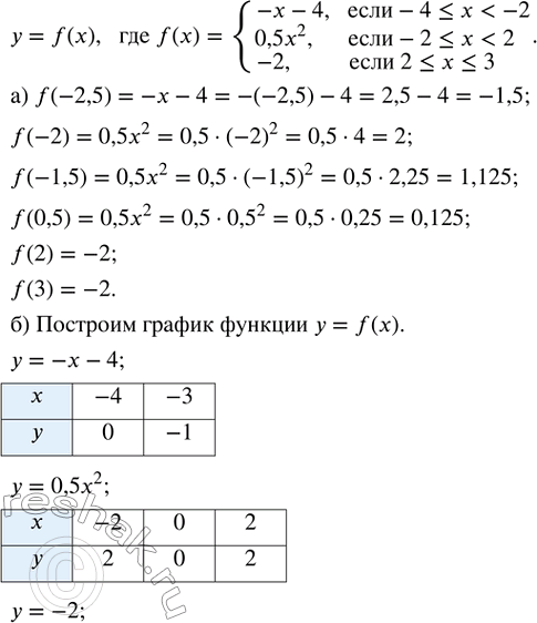 ����������� ���.27.18 ��� ��������� ������� 8 �����