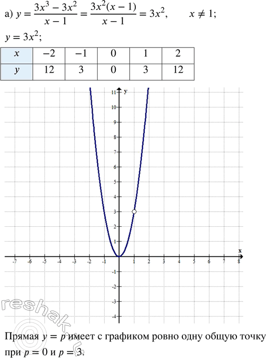 ����������� ���.27.21 ��� ��������� ������� 8 �����
