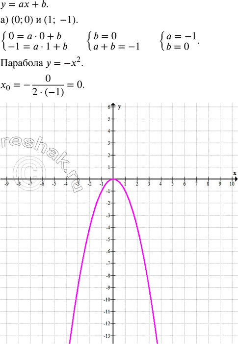 ����������� �������������� ������ 11 ����� 5 ��� ��������� ������� 8 �����