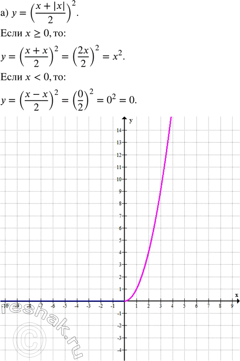 ����������� �������������� ������ 14 ����� 5 ��� ��������� ������� 8 �����