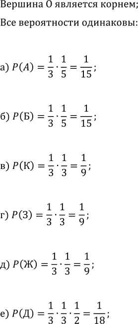 ����������� ���.44.8 ��� ��������� ������� 8 �����