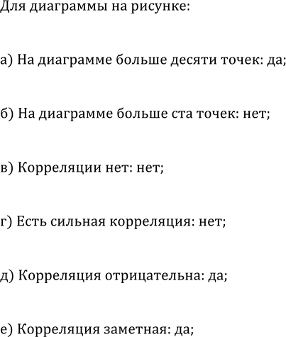 ����������� ���.45.1 ��� ��������� ������� 8 �����