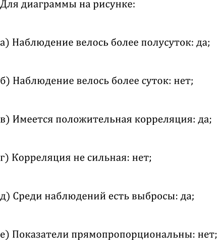 ����������� ���.45.3 ��� ��������� ������� 8 �����