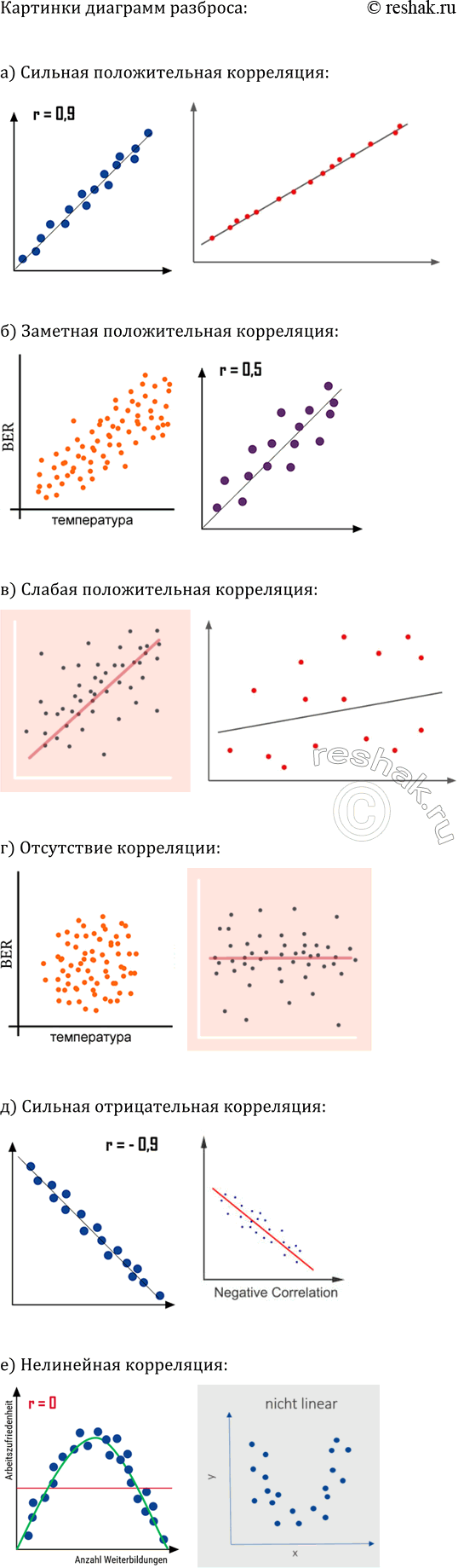 ����������� ���.45.5 ��� ��������� ������� 8 �����