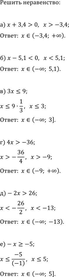 ����������� ������ �����������: �) x + 3,4 > 0;   �) 3,1x ? -9,3;    �) -2,8x ? 11,2;�) x - 5,1 < 0;   �) -1,8x > 10,8;   �) 3,4x >...